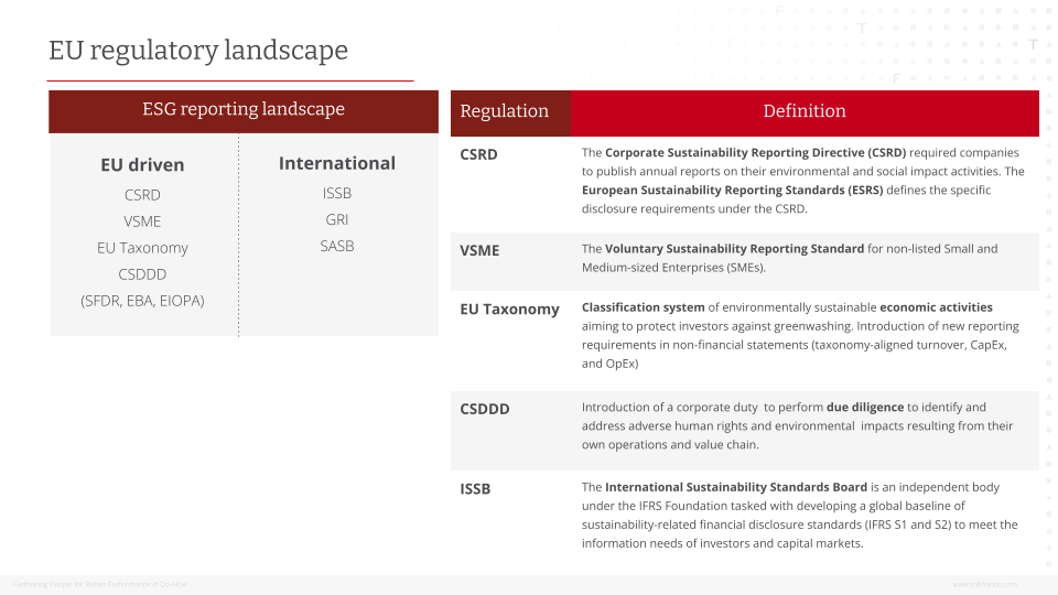 The EU regulatory landscape