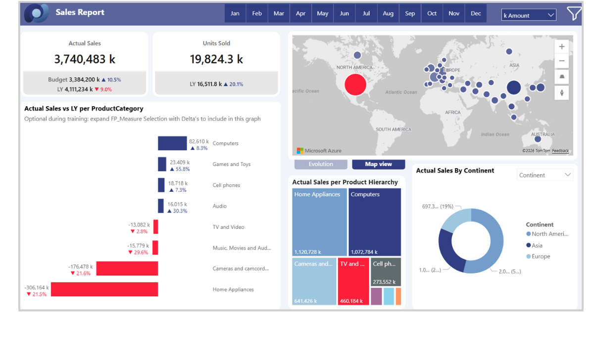 An executive dashboard should be built around clear signal thresholds and offer limited drilldown.